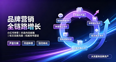 楚雄品牌营销